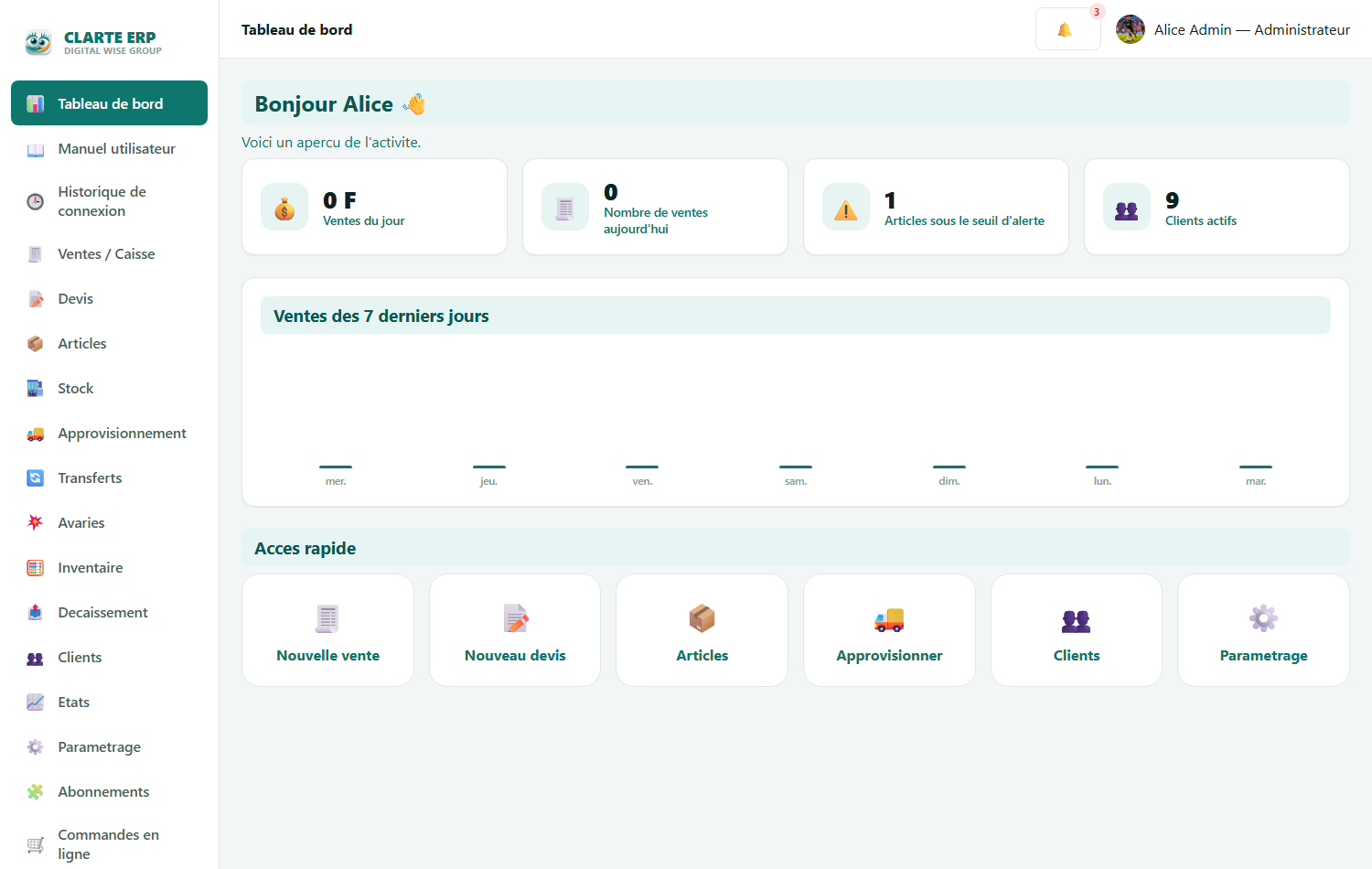 Un tableau de bord pour piloter votre activité